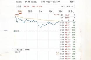 188bet金宝搏网页登录截图2